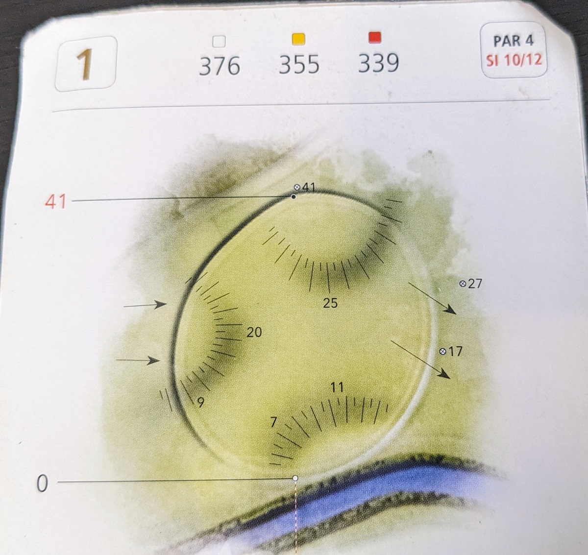 5 secrets to building great greens – an interview with Tim Lobb